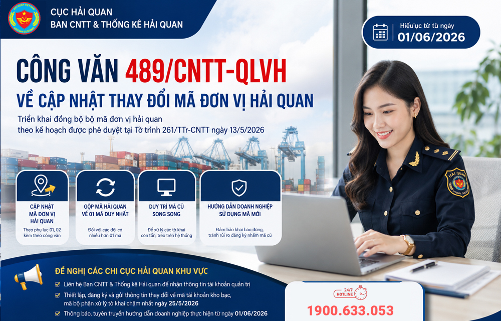 Công văn 489/CNTT-QLVH năm 2026 cập nhật thay đổi mã đơn vị hải quan